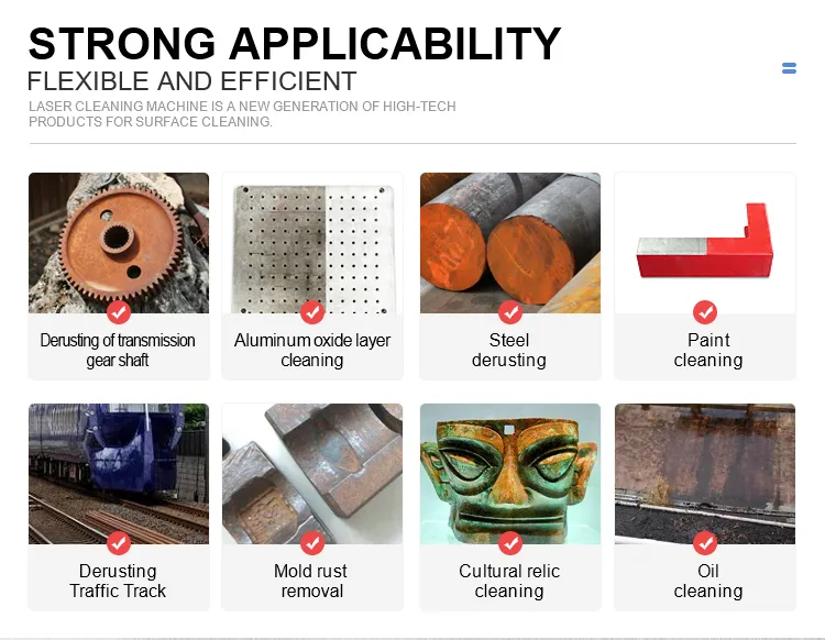 Fiber Laser Cleaning Machine Price