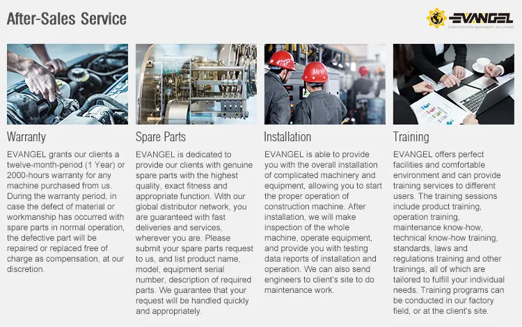 Front Loader 3 Ton Liugong Wheel Loader (CLG835H)