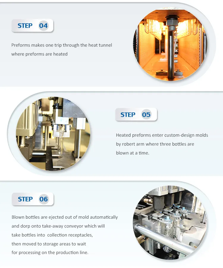 Fully Automatic Pet Stretch Bottle Blow Blowing Molding Moulding Making Machine Machinery Price