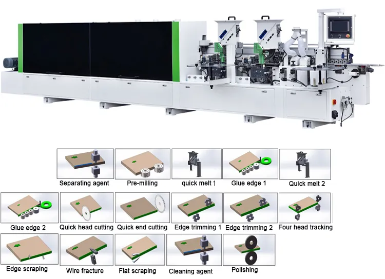 Hicas Automatic Wood PVC Edge Banding Machine Edge Bander