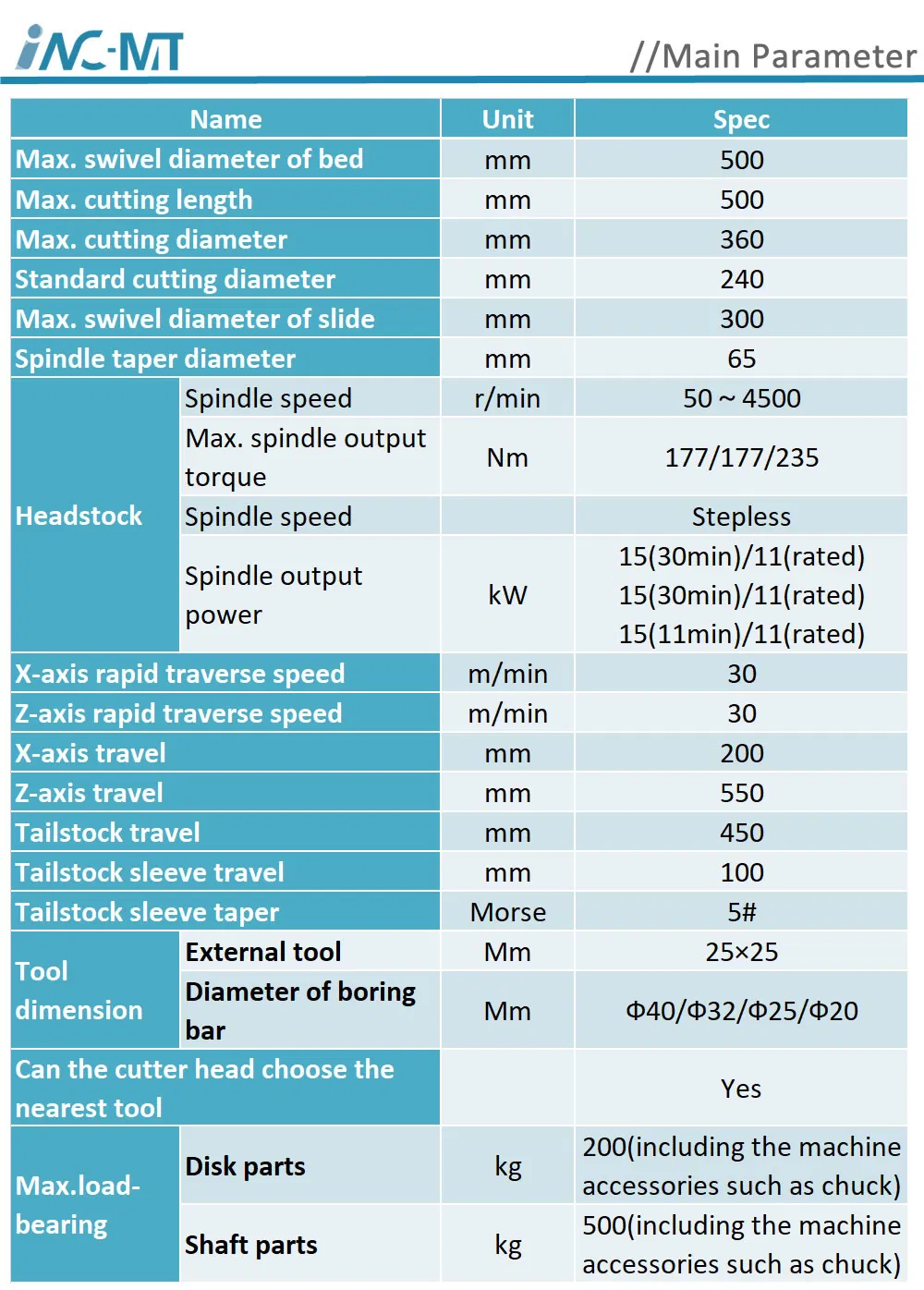 High Precision Mini CNC Slant Bed Lathe (HCK50)