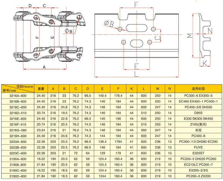 High Quality Bulldozer D85A-12 D85A-18 D85px-15 D85ex-15 D85ess-2 Track Chain Link Shoe Assembly for Komatsu