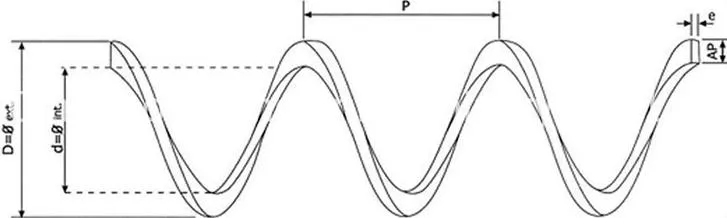 High Quality Coreless Pan Auger for Feed Line Poultry