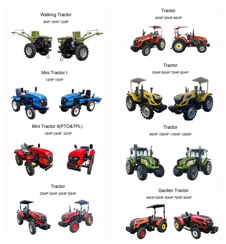 High Quality Vegetable Seed Planter Carrot Seeder Seeders Transplanters Seeders for Tractors