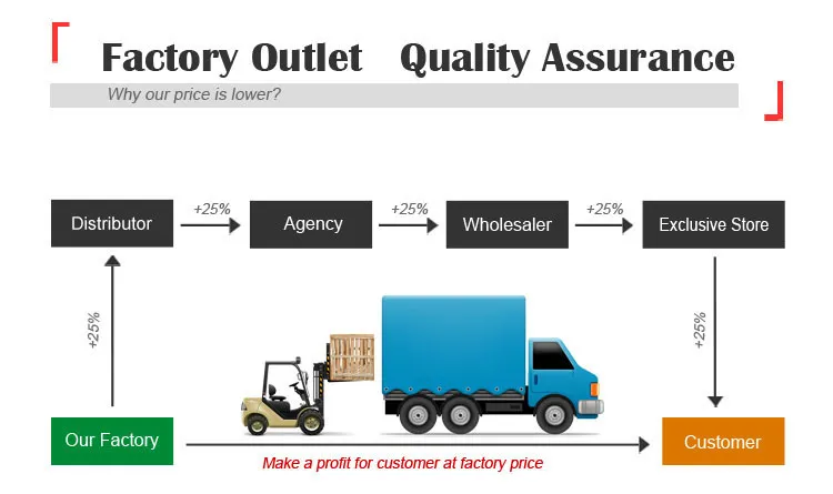 High Speed Alfalfa Napier Grass Chaff Cutter Machine for Livestock Feed