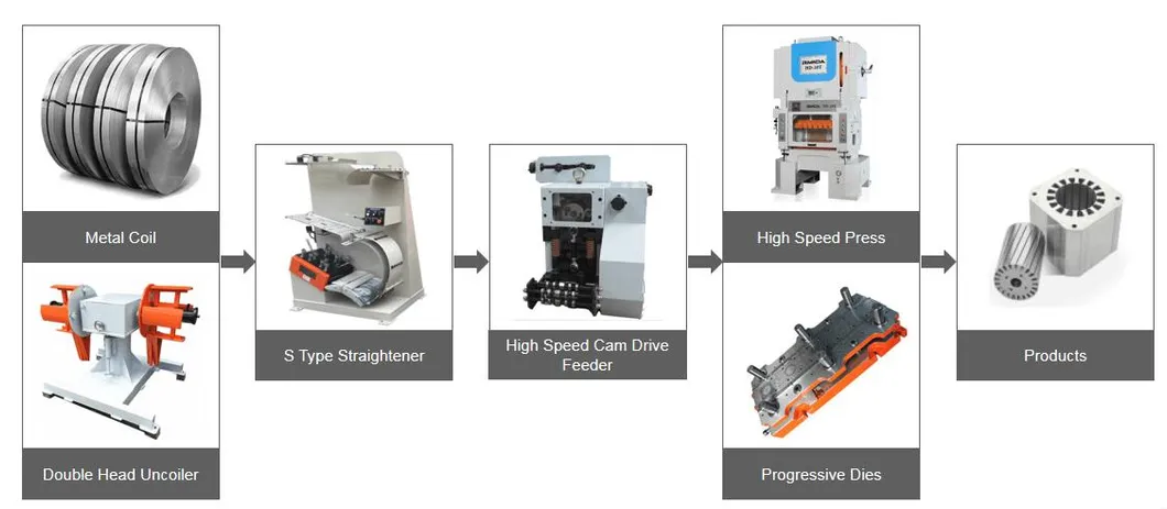 High Speed Precision Stamping Power Press Machine for Metal Forming Industry