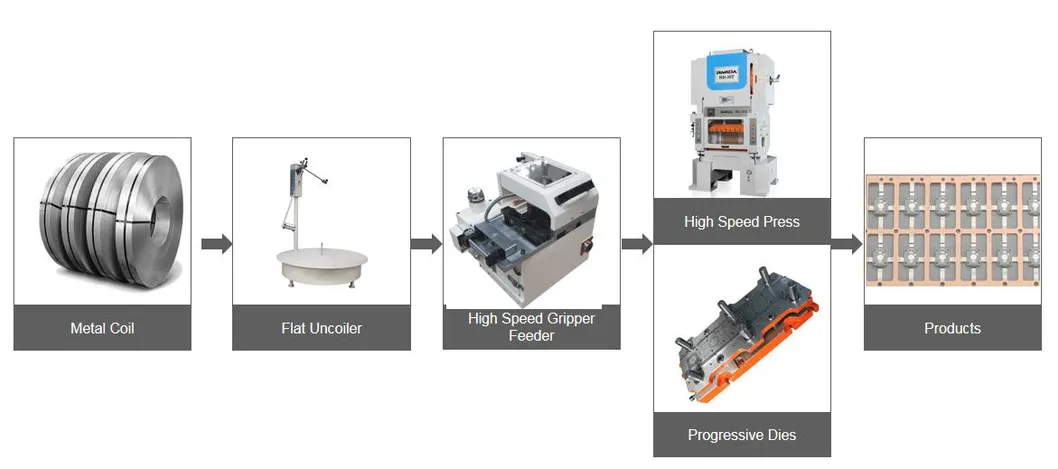 High Speed Precision Stamping Power Press Machine for Metal Forming Industry