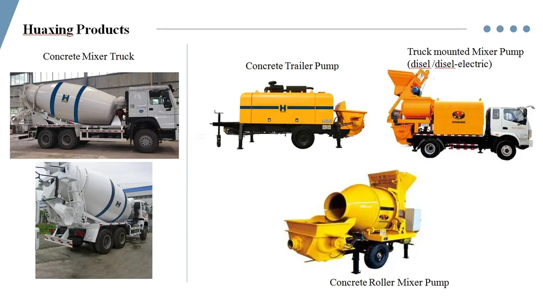 Hot Sale 10 Cbm Concrete Mixer Truck Concrete Machinery