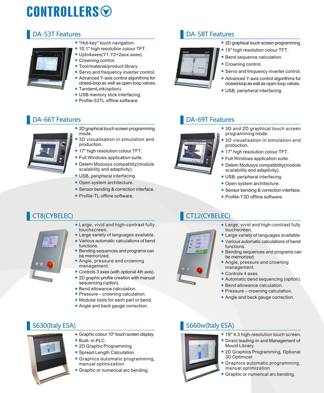 Hot Sale CNC Press Brake 100t/3200 Manufacturer with 23 Years Experience