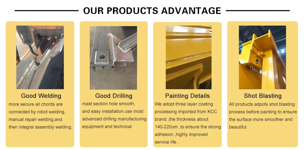 Hot Sale Tower Crane Spare Parts Mast Section L68b1