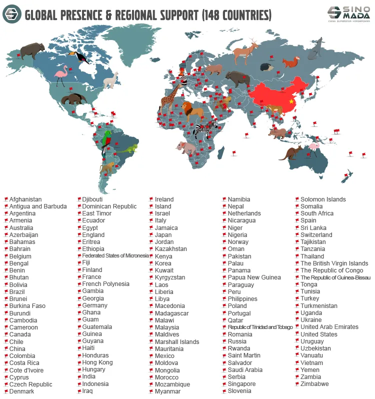 Hot Sell 750kg Skid Steer Loader with Low Price Xt740