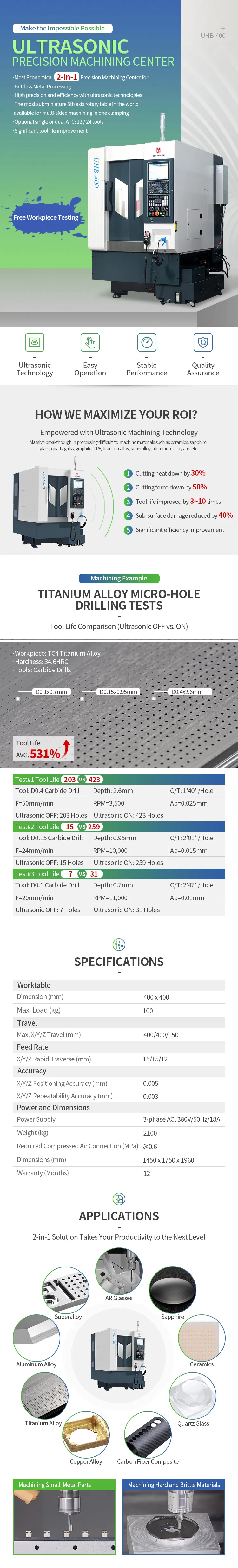 Hot Vertical 1 Year Machinery Taiwan CNC Wire Cutting Milling CNC Lathe Machine