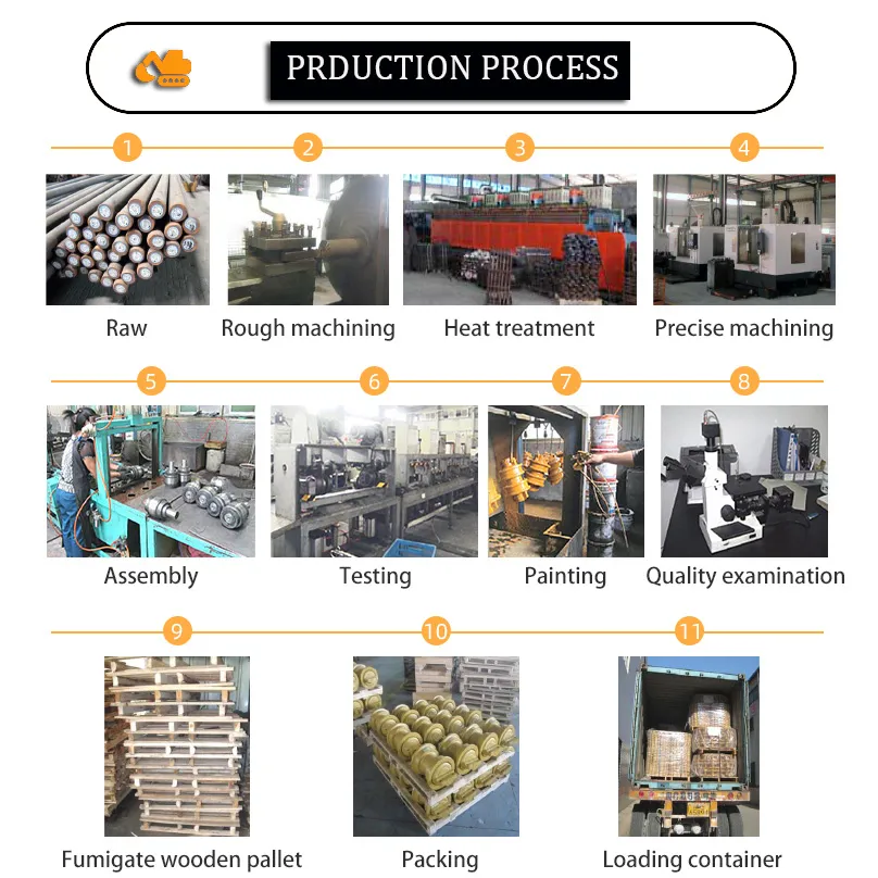 Hyundai R200 R210 R290 R320 Carrier Roller for Excavator Parts