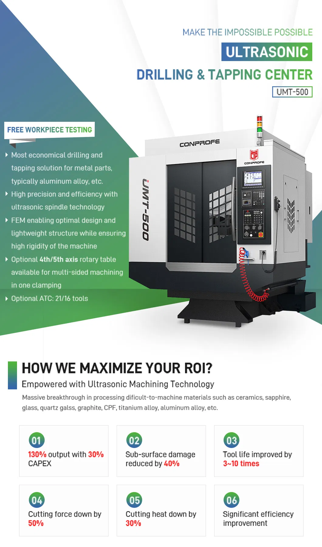 Integrated Ultrasonic Technology 3 Axis CNC Machine Milling Cutters for Milling Machine