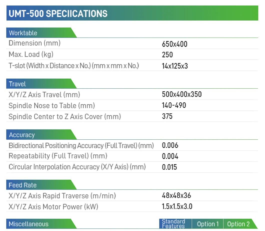Integrated Ultrasonic Technology 3 Axis CNC Machine Milling Cutters for Milling Machine