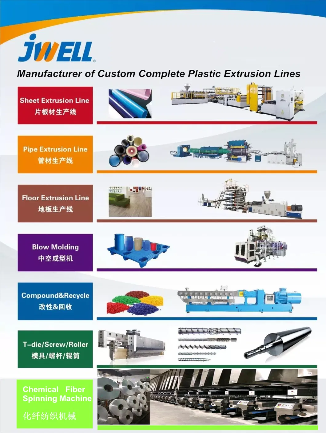 Jwell - HDPE Dwc Pipe Plastic Machinery / Double Wall Corrugated Pipe Machinery