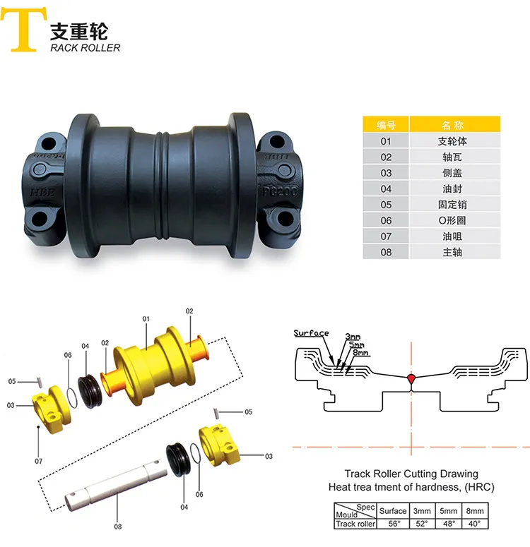 Komatsu PC200 PC200-1 PC200-2 PC200-3 PC200-5 PC200-6 PC200-7 Track Roller Bottom Roller 205-30-00172 Excavator Undercarriage Parts