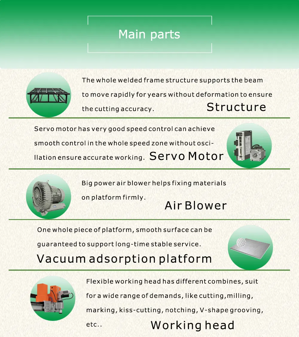 Laser Fabric Cutting Machine CNC Fabric Cutter CNC Machines for Fabric Dieless Automatic Equipment Factory Price