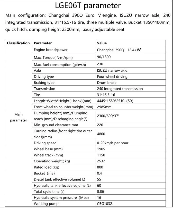 Lgcm Lge06t New Micro Wheel Loader Mini for Sale 0.8t