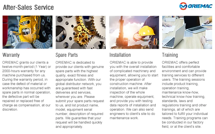 Loader Wheel Lovol 3.3cbm 5.5tons Wheel Loader FL956h