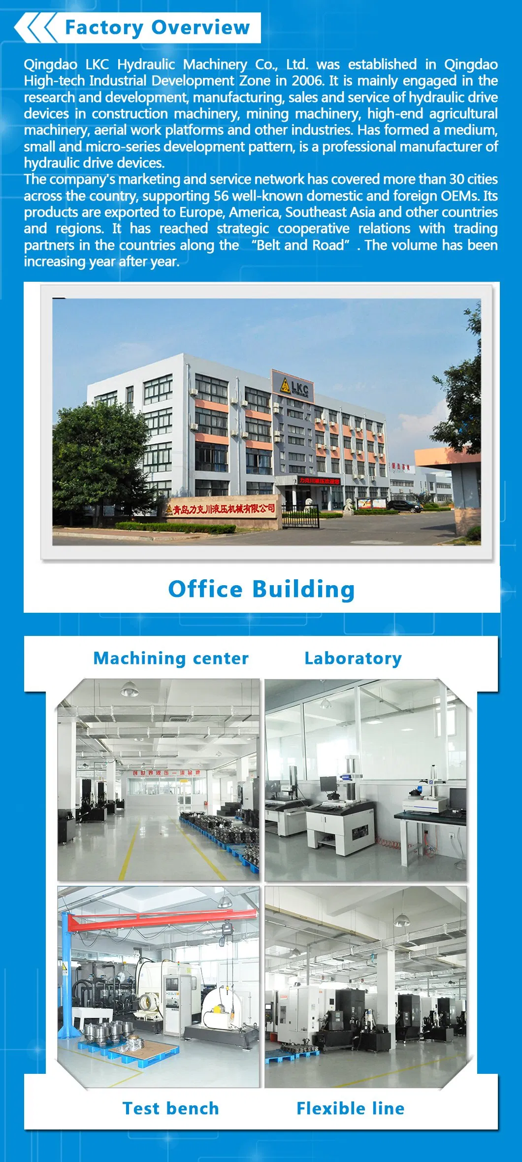 Mini Final Drive Mag-12V-120