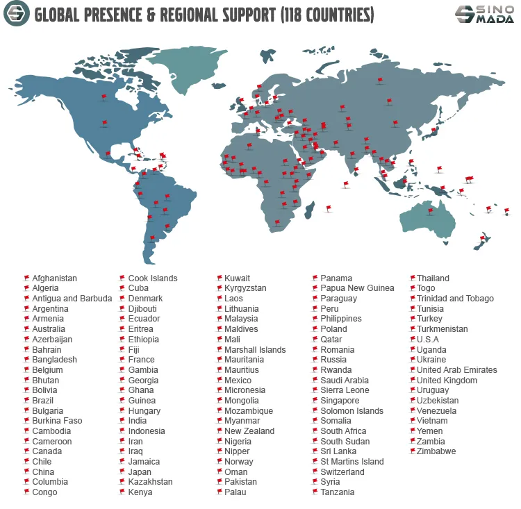 Mini Skid Steer Loader Xt760 for Sale