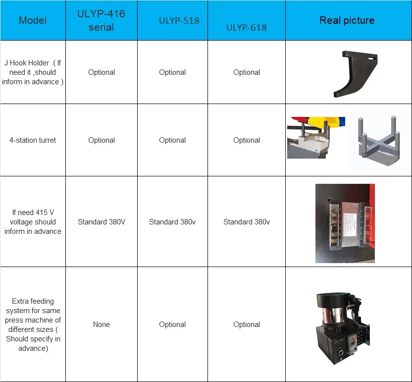 New Arrival Model: Ulyp-518 8 Tons Safety Insertion Press Machine with Top and Bottom Auto Feeder for Nuts or Studs From Size M3 to M6