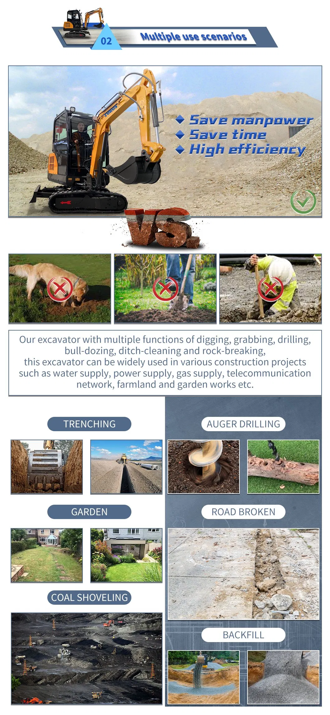 New Excavator Price 2 Ton Mini Excavator Digging Hydraulic Small Micro Digger Machine Prices for Sale