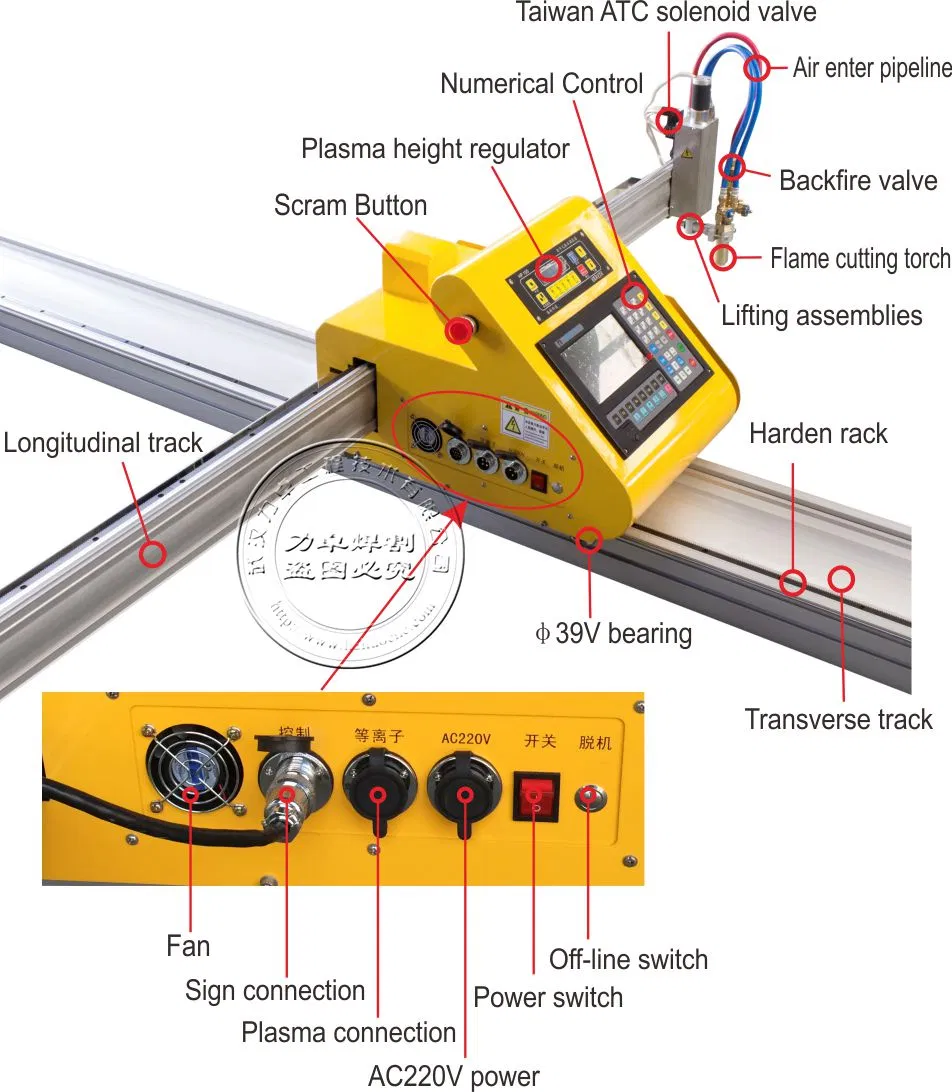 OEM Customized Huayuan Hypertherm Starfire Portable Aircnc Plasma Flame Cutting Machine