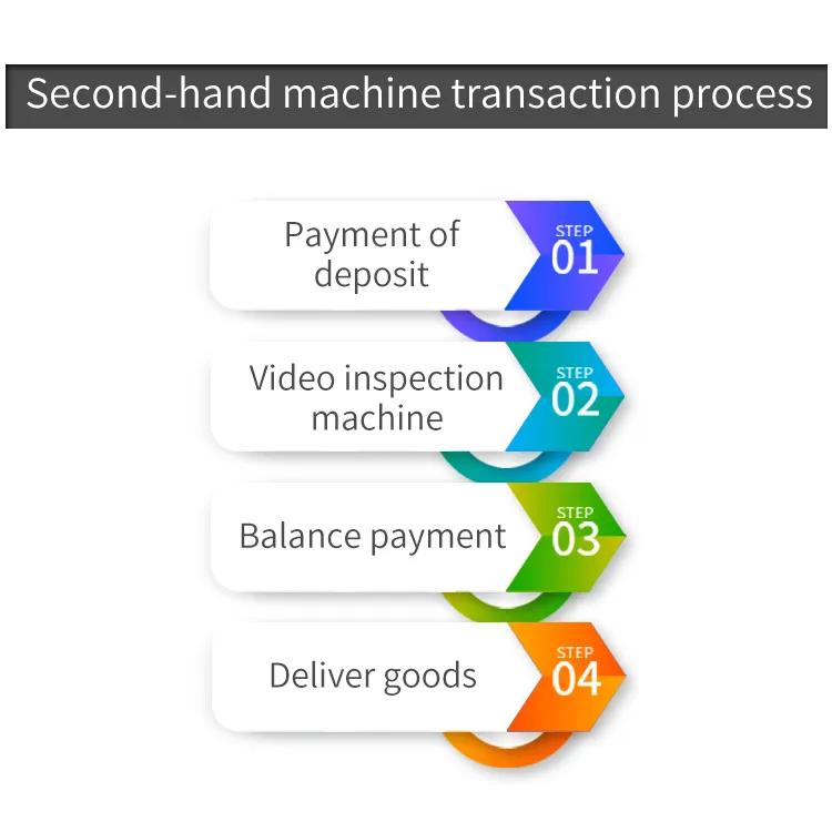 Old Laser Cutting Closed Type 6025 CNC Fiber Laser Cutting Machine with Exchange Table 2kw 4kw