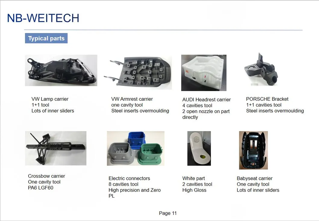 PA6 PA46 Automotive Plastic Injection Molded Product Autoteil