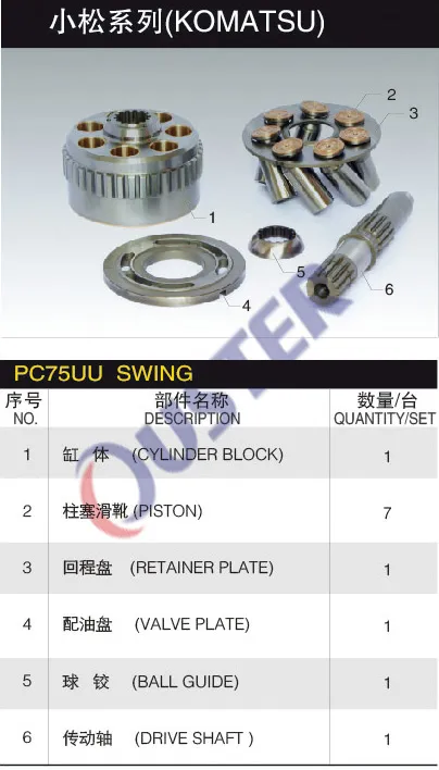 PC45r-8/PC60-6, 7/PC120-6/PC200-6/PC220-7/PC400-7 Swing Pump Hydraulic Pump Parts in Stock with Good Quality and Reasonable Price