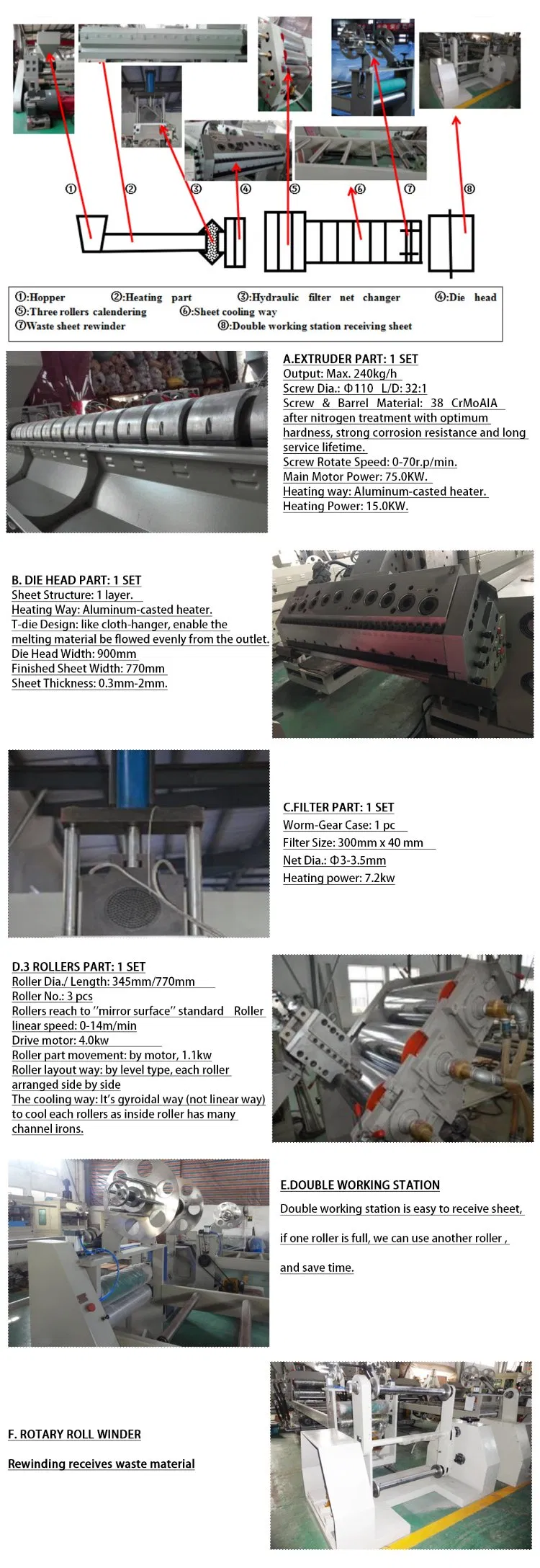 PE/PP Sheet Extrusion Extruder Machine Sheet Making Machine/Plastic Production Line for Plastic Making Made in China