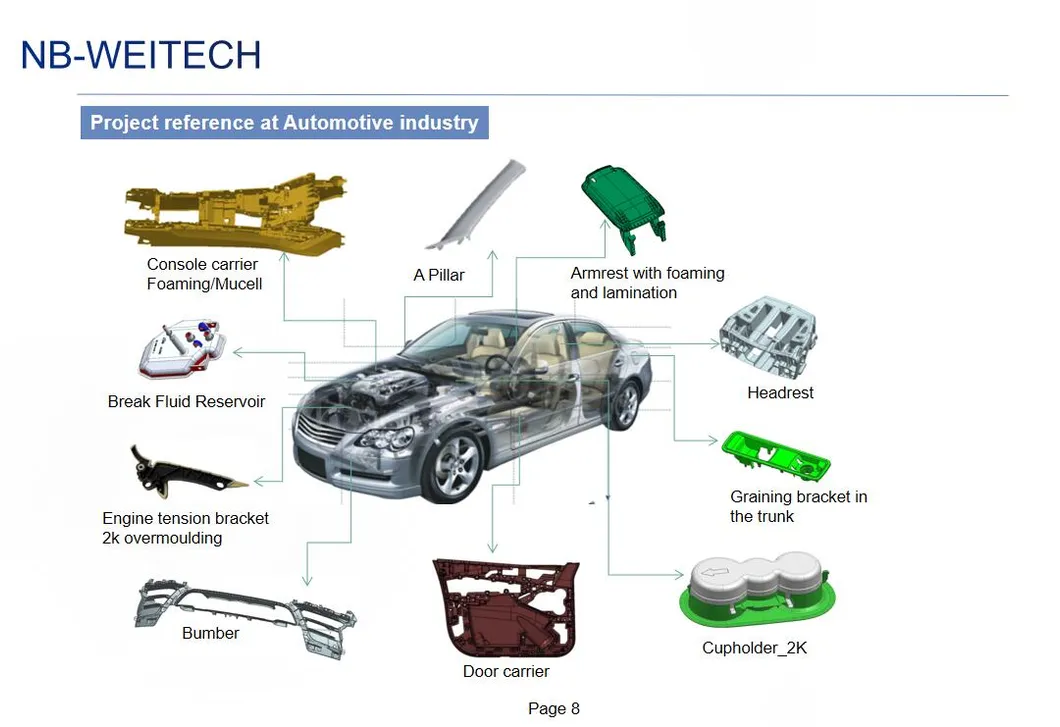 Plastic Injection Tooling for Auto Functional Part PA6 Cover