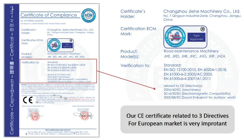 Plate Compactor Jhc-2500 Plate Compactor Tamper Honda Gx200 7HP 300lbs Heavy Duty
