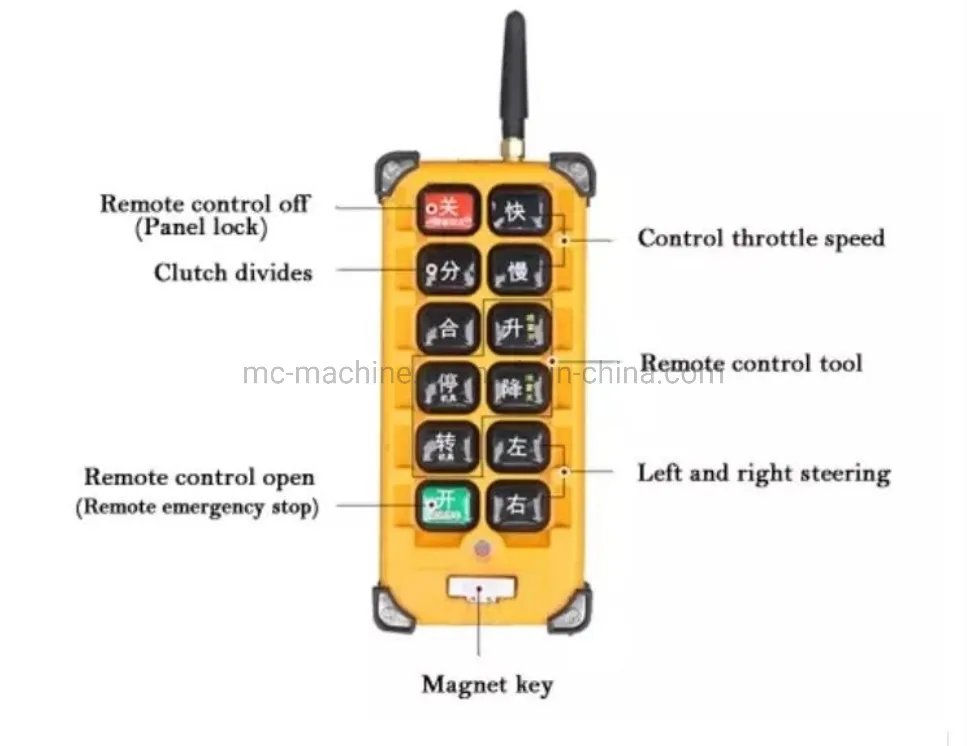 Powerful One Machine Multi-Purpose Orchard Agricultural Rotary Tiller 32HP Diesel Engine/Agricultural Trencher