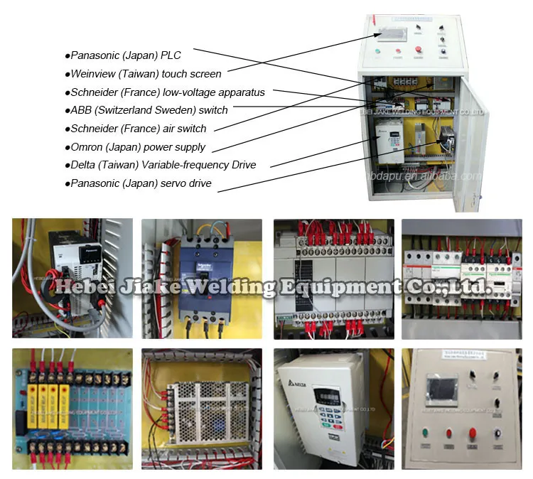 Rebar Steel Reinforcing Mesh Panel Welding Machine Manufacturer