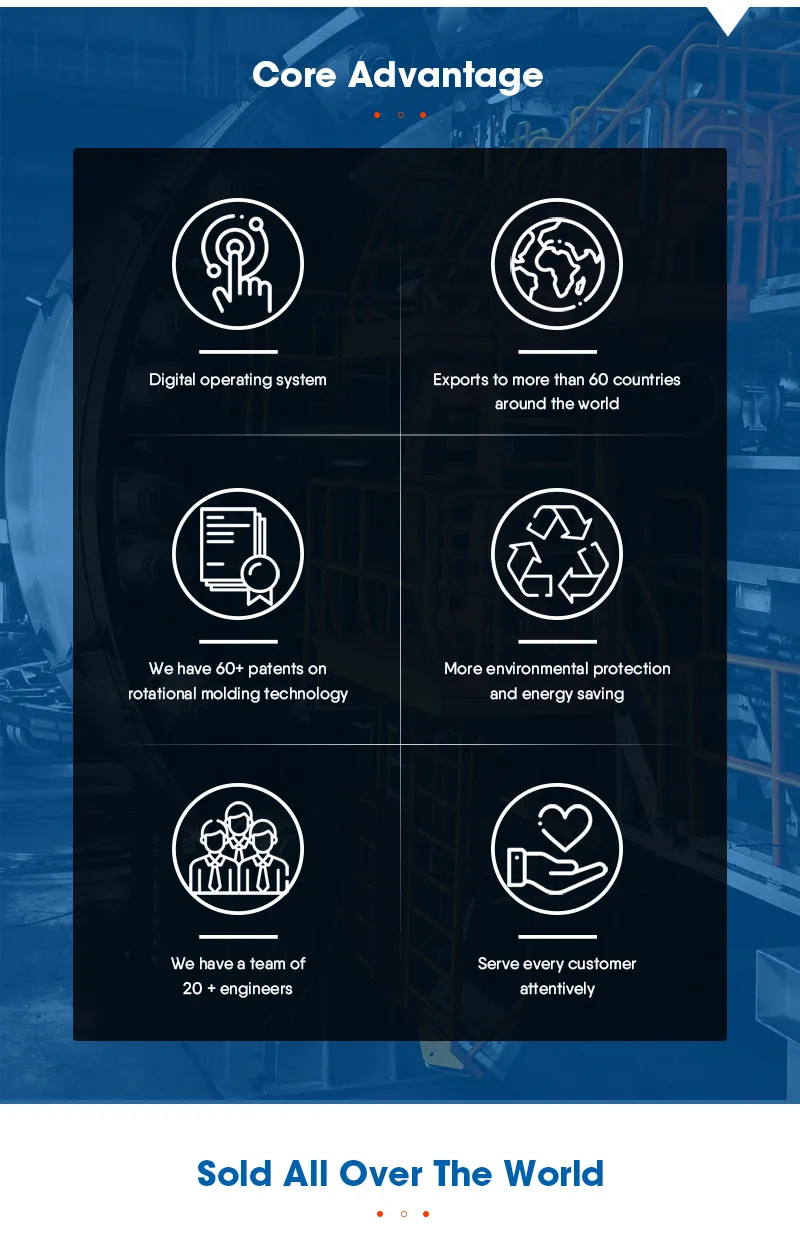 Rotational Molding Die Casting Steel Mold Roto Mould for Plastic Flower Pot Rotomolded