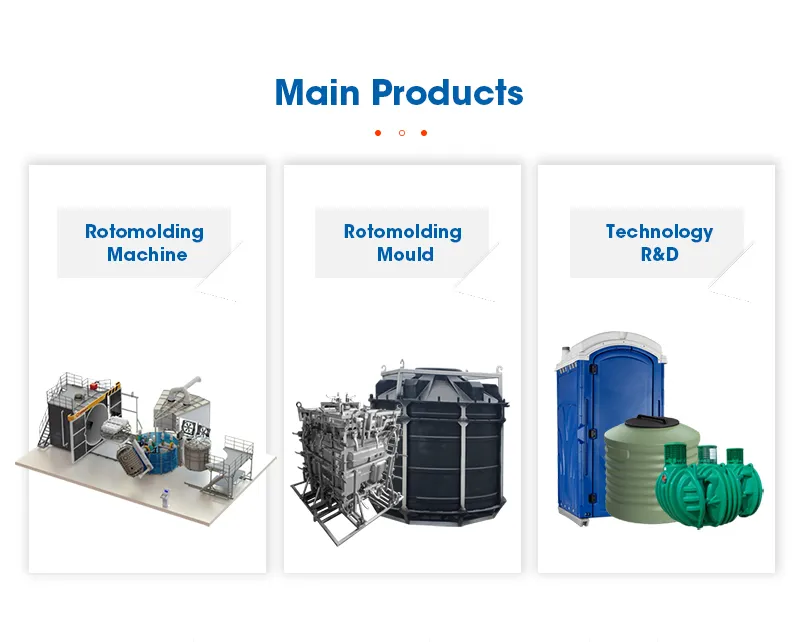 Rotational Molding Die Casting Steel Mold Roto Mould for Plastic Septic Fuel Tank Rotomolded