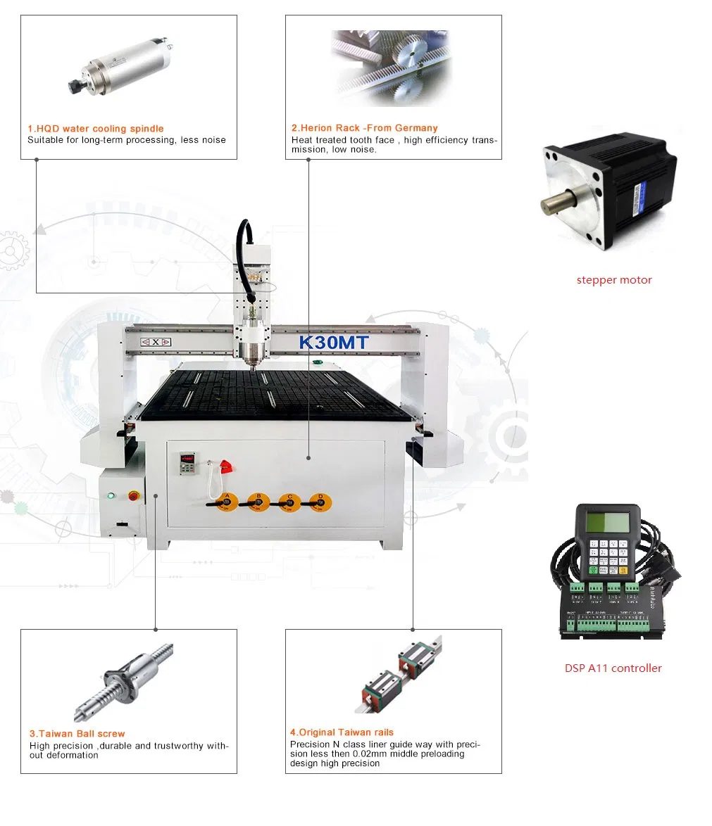 Router CNC Engraving Machine 1218/1224 3kw Spindle