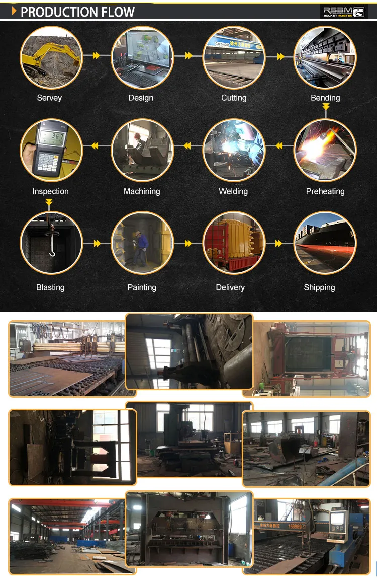 Rsbm HD Bucket for 12-18ton Excavator