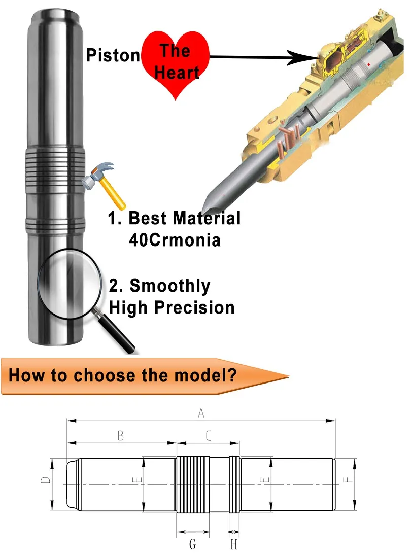Sb-50 Soosan Hydraulic Rock Breakers Hammers Rod Pin Retainers
