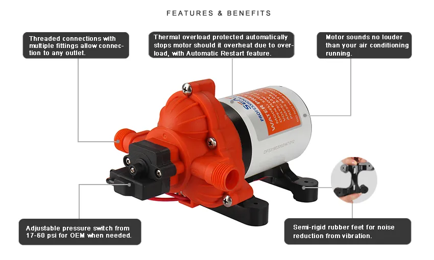 Seaflo Portable 12 Volt DC Car Washer Pump