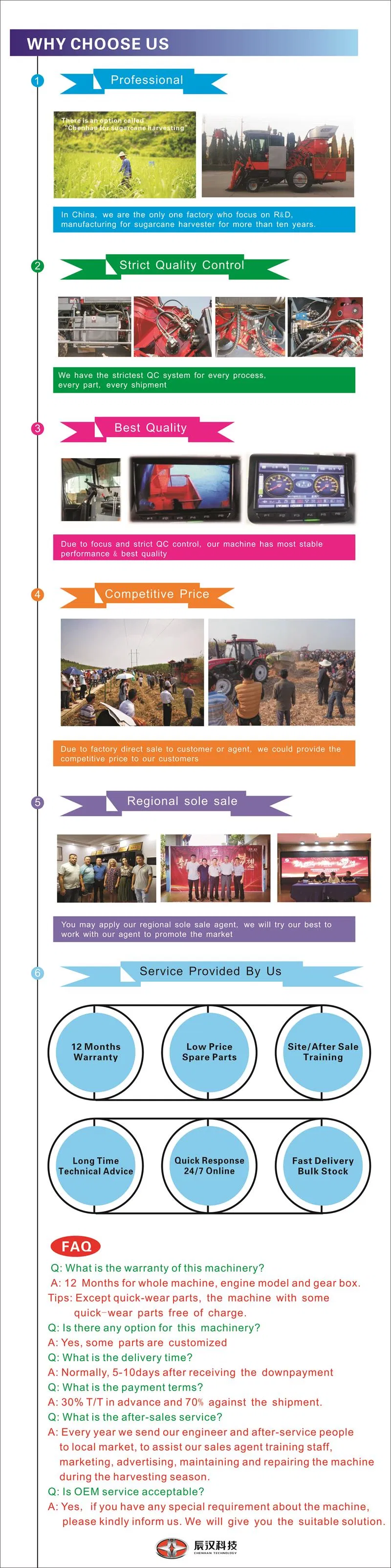 Second-Hand Harvesting Machine of John Deere, John Deere Low Price Used Harvester Harvesting Machine, John Deere