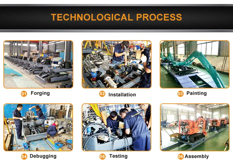 Shanding Mini Excavator SD10 Track Shoe Length 1100mm