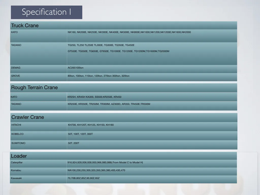 Shantui Bulldozer SD13 SD16 SD22 SD32 Spare Parts Bulldozer Original Spare Part Genuine Parts for Shantui Construction Machinery