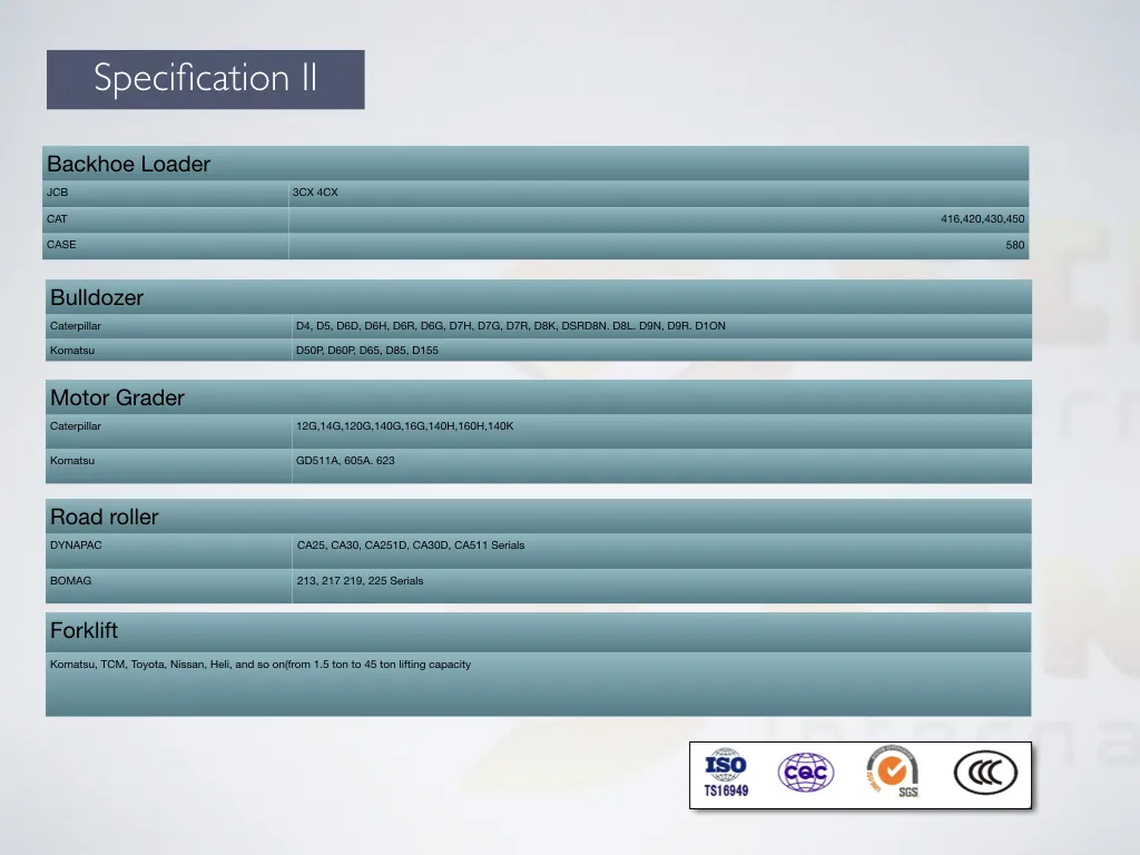 Shantui Bulldozer SD13 SD16 SD22 SD32 Spare Parts Bulldozer Original Spare Part Genuine Parts for Shantui Construction Machinery