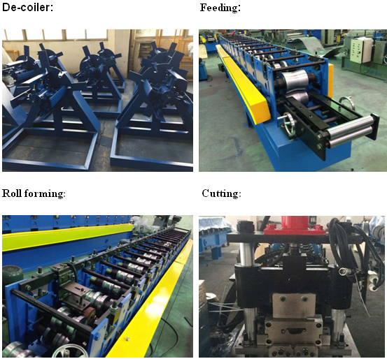 Shutter Door Roll Forming Machine