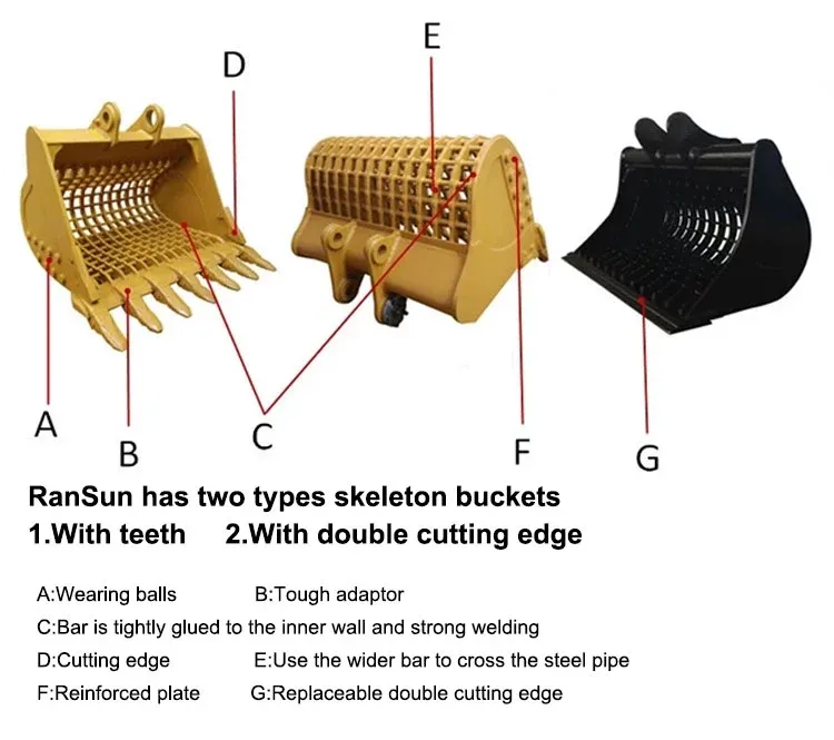 Skeleton Sift Bucket