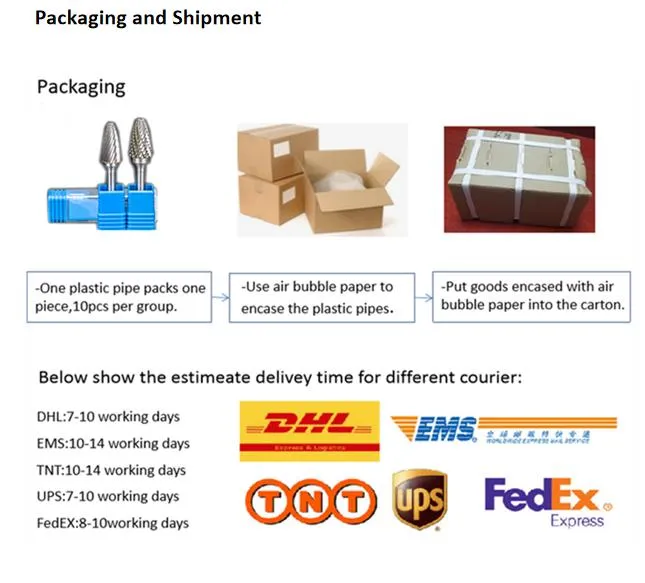 Sunsoul 4.5mm Cutter Rotary Carbon Steel Tire Repair Saw Hot Selling Burrs Tungsten Carbide Burr